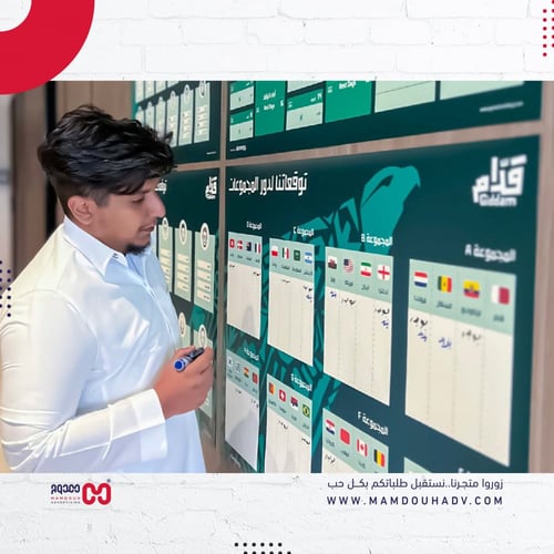 توقعاتك لدور المجموعات