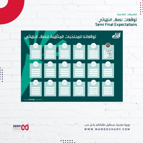 توقعاتك للمنتخبات المتأهلة لنصف النهائي