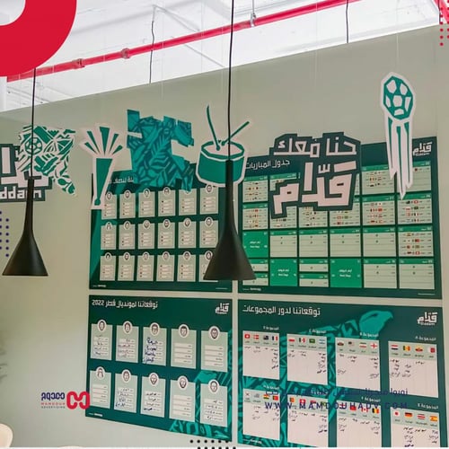 توقعاتك للمنتخبات المتأهلة لنصف النهائي