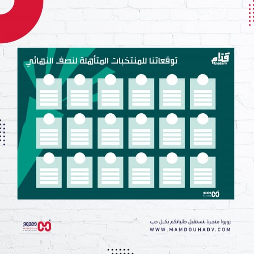 توقعاتك للمنتخبات المتأهلة لنصف النهائي