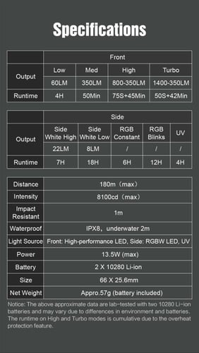 كشاف LUMINTOP GT NANO 5.0