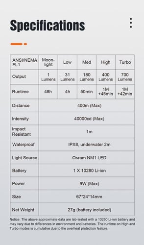كشاف LUMINTOP GT NANO 3.0