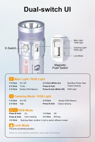كشاف LUMINTOP Rainbow 2.0