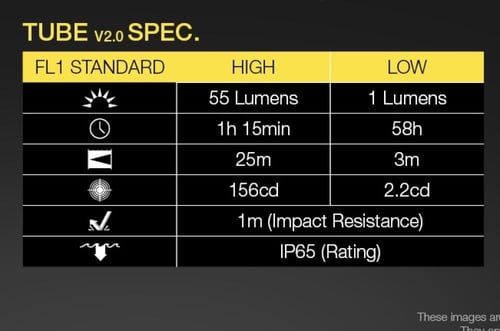 كشاف NITECORE TUBE V2.0