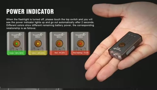 كشاف TrustFire MINIX