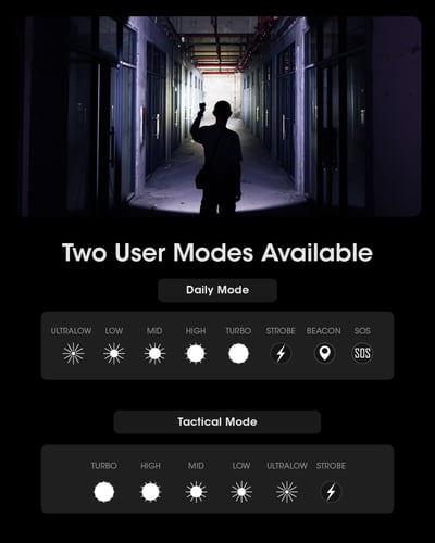 كشاف NITECORE MH25PRO