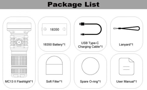 كشاف MANKER MC13 II