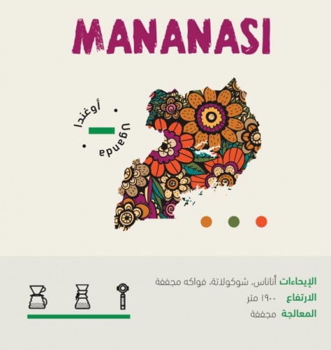 اوغندي ماناناسي - سويل