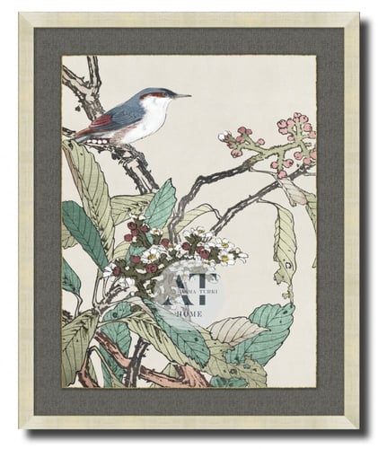 Parakeets Painting Frame