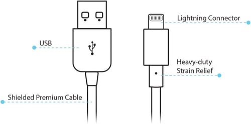 سلك شاحن (USB-A - LIGHTNING) () يو اس بي - ايفون (...