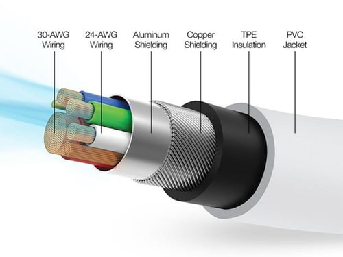 سلك شاحن (USB-A - LIGHTNING) () يو اس بي - ايفون (...