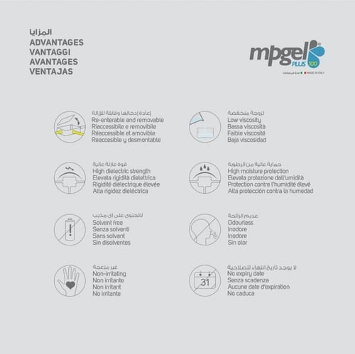 عازل للموصلات (جيل)300مل