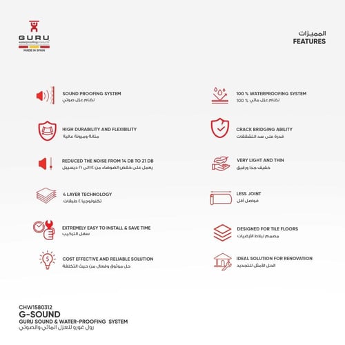 رول عزل مائي وصوتي - غورو