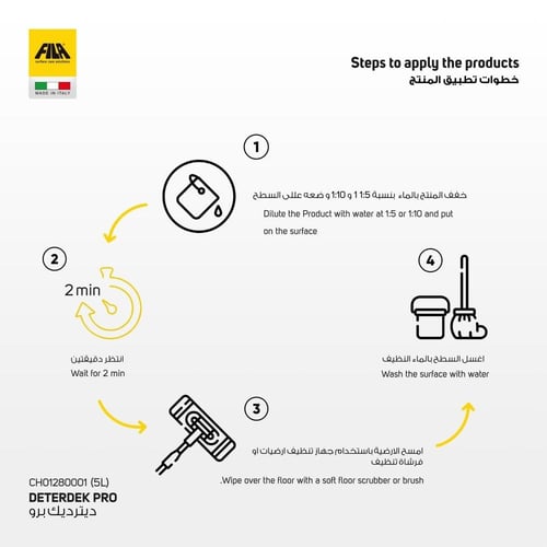 ديترديك برو - للتنظيف النهائي