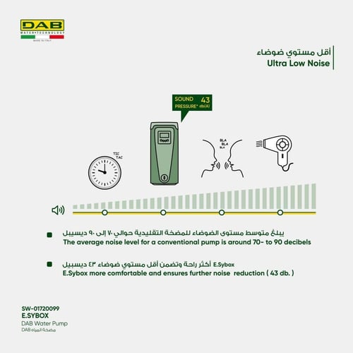 مضخة إيزي بوكس E.sybox