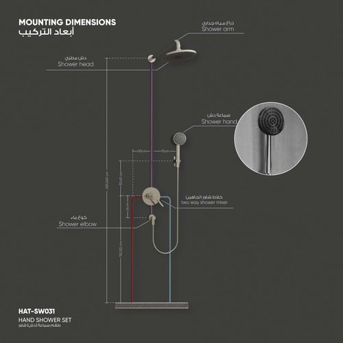 سماعه دش يدوية ​SW031