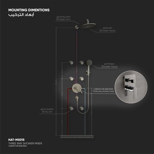 خلاط دش ثلاثي الإتجاه MX015S