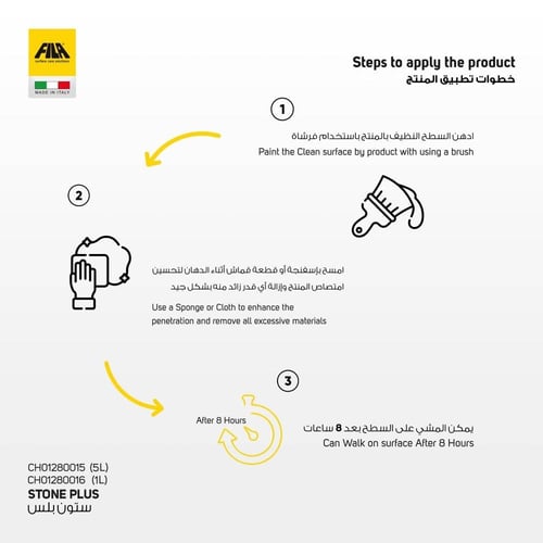 ستون بلس - واقي و معزز للألوان