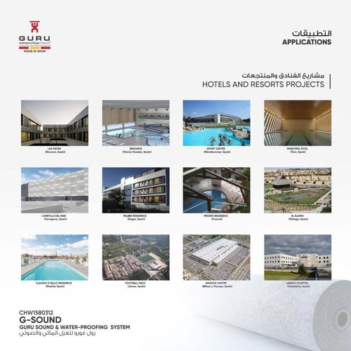 رول عزل مائي وصوتي - غورو