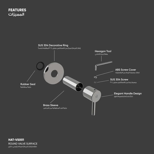 طقم إطار (فريم) صمام رئيسي دائري VS001