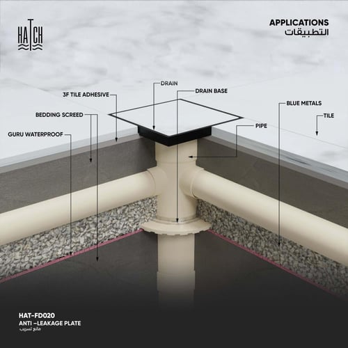 مانع تسريب HAT-FD020