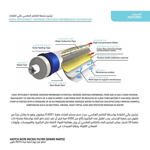 قطع غيار جهاز تحلية مياه RO75 جالون