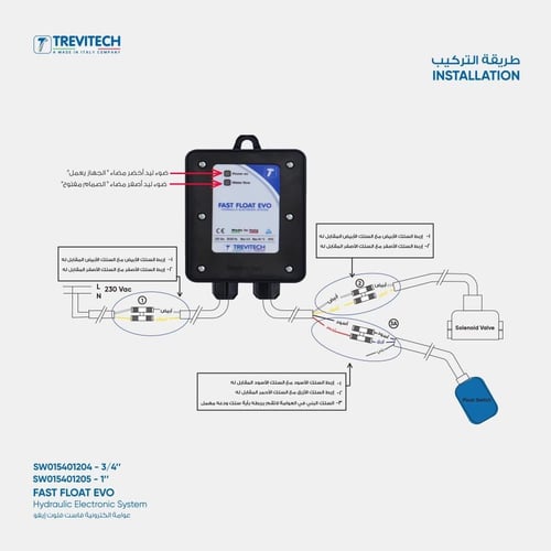 عوامة الكترونية فاست فلوت إيفو