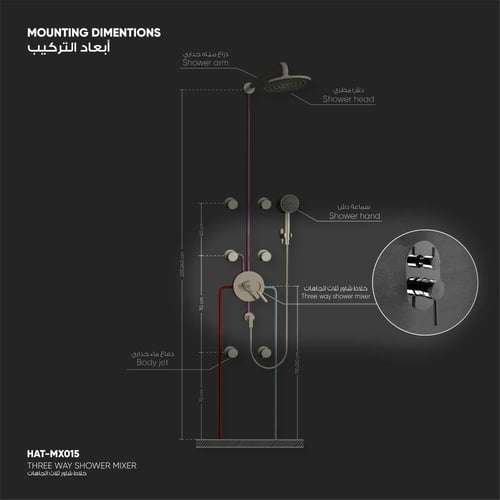 خلاط دش ثلاثي الاتجاه MX015R