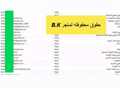 داتا ايميلات ضخمه لتواصل مع الشركات اكثر من 200.00...