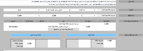 شامل شرح للمحاسبة