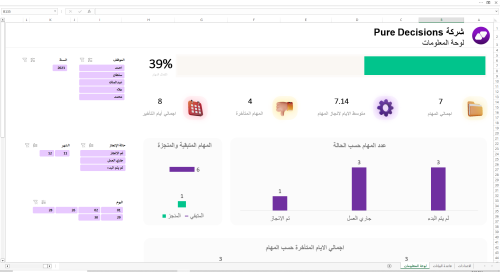 داشبورد متابعة المهام - Tasks Tracking Dashboard