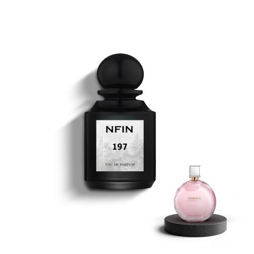 Alternative for Shanash or Tender - 70 ml