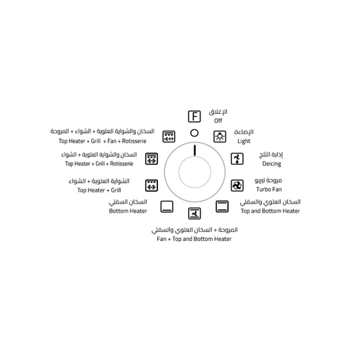 فرن كهربائي جنرال سوبريم مدمج 120 لتر 9 وظائف 3150...