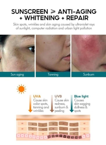 لوشن مائي غير معطر واقي الشمس المكثف للأشعة فوق ال...