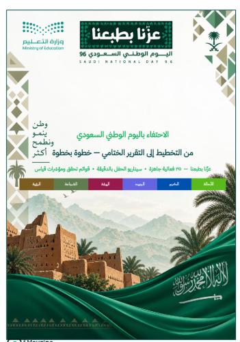 الدليل الأرشادي للأحتفاء باليوم الوطني 96
