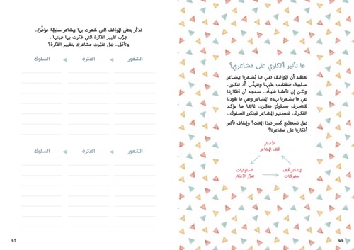 كيف حالي اليوم؟!