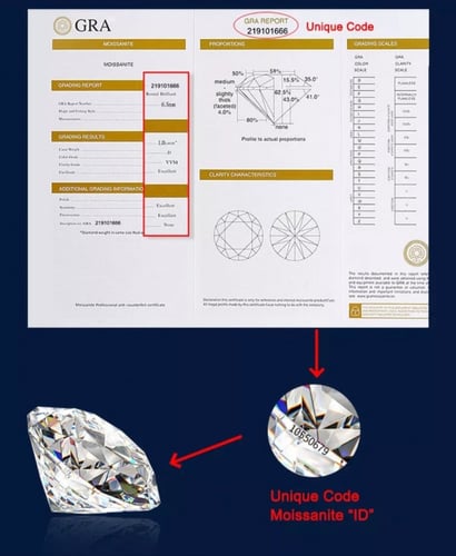 الماس مويسانيت بريليانيت على شكل ابتسامة