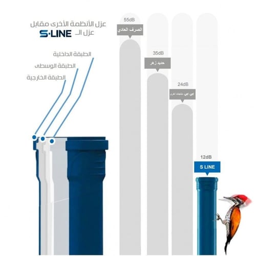 قسام 87.5° تفتيش صامت أزرق