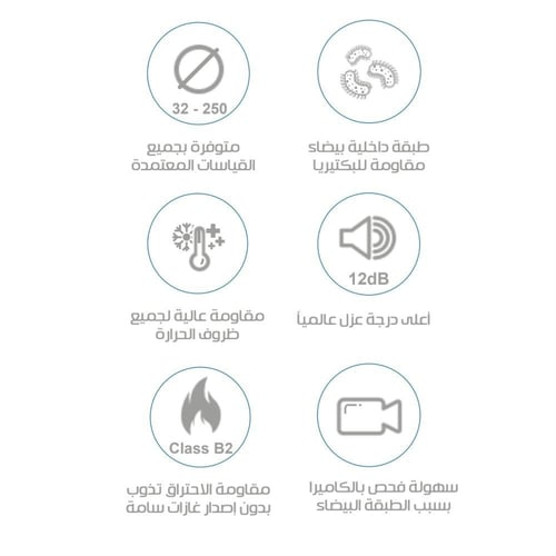 كوع زاويه 87.5° صامت أزرق