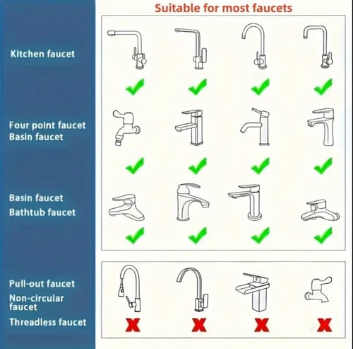 راس فلتر متحرك للخلاط