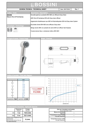 شطاف راس ولي بوسيني / BOSSINI