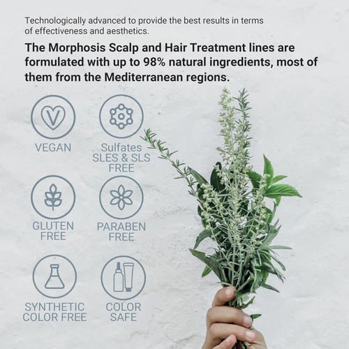 مجموعة العناية بالشعر فيلر مورفوسيس 100 مل