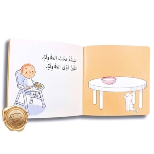 مفهوم المواقع