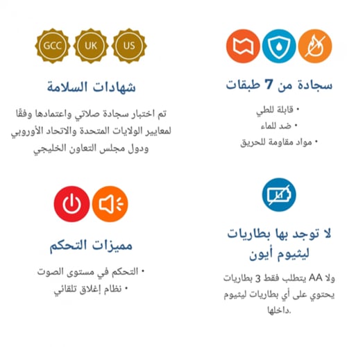 سجادة تعليم الصلاة الإلكترونية للأطفال (باللغة الع...