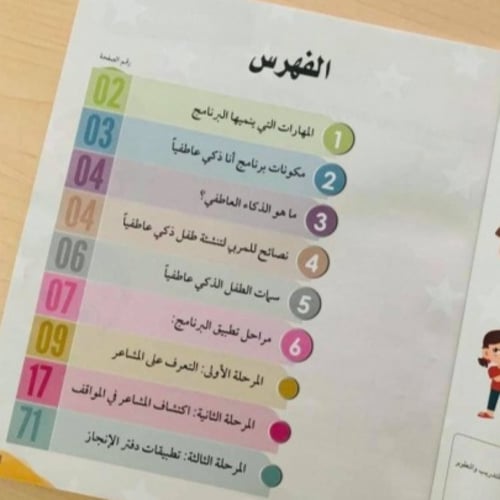 برنامج أنا ذكي عاطفياً