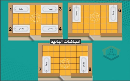 بانيو اكريلك