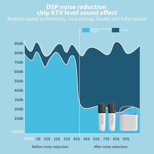 سماعة مع ميكروفون محمولة