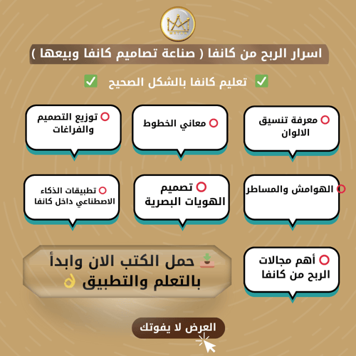 اسرار الربح من كانفا ( بيع تصاميم كانفا - شرح برنا...