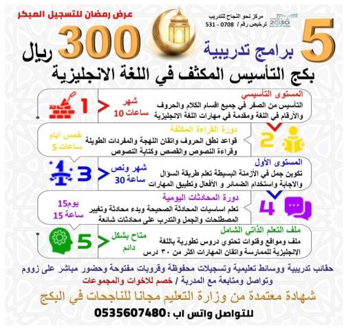 عرض التسجيل المبكر (بكج التأسيس المكثف)