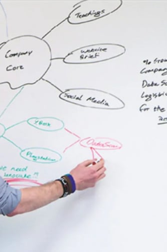 سبورة جدارية - تجليد - قابل للمسح